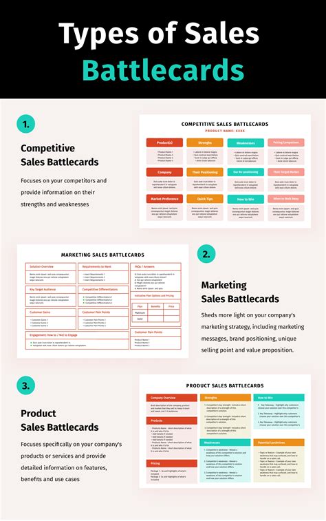 sales battle card template|battle cards for sales.